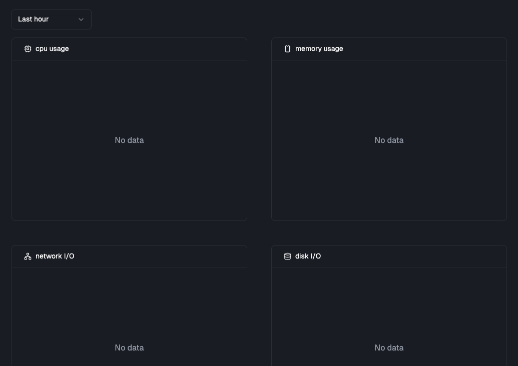 Empty metrics